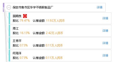 保定市南市区华宇不锈钢制品厂