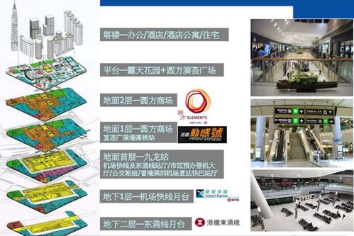 华宇集团拓土新川,三大tod旁筑品质人居