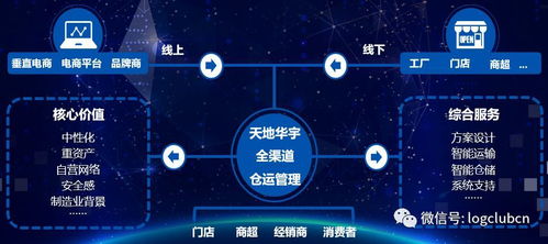 上汽天地华宇总裁杨兼文专访 天地华宇从哪里来 到哪里去